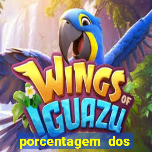 porcentagem dos jogos pg slots